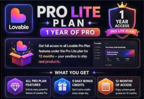 Lovalbe pro lite 1 year link
